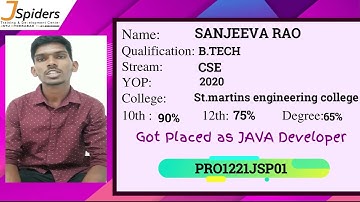 Congratulations Sanjeeva rao  placed as Java developer