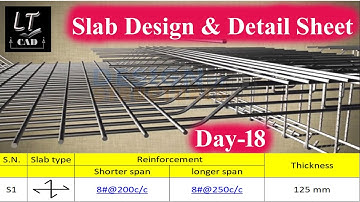 #18| ETABS| Slab Design & Detailing, Manual Calculation of Slab Load