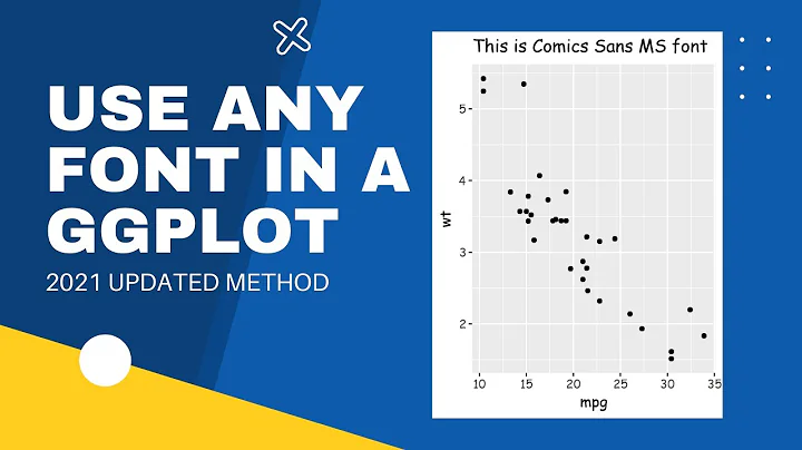 How to change the font used in a ggplot (2021 updated method) - R tutorial