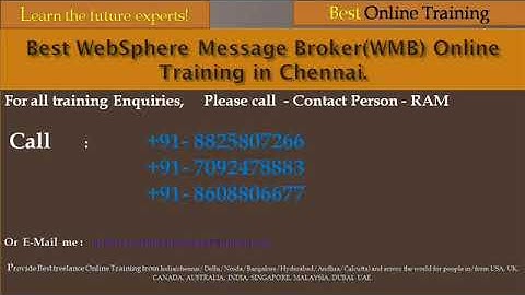 Websphere Datapower Training in India