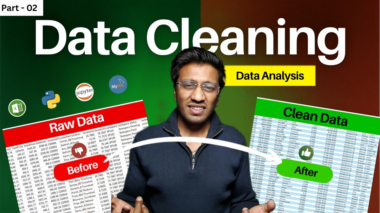 Real Data Science Project in Python | Data Cleaning, EDA & Business ...