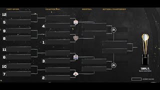 CFCL Season 7 CFP Selection Show