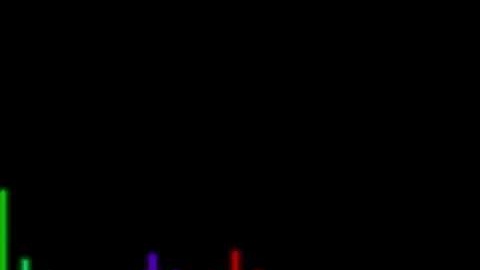 audio waveform test -after effects-