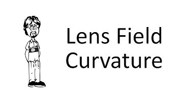 What is Lens Field Curvature?