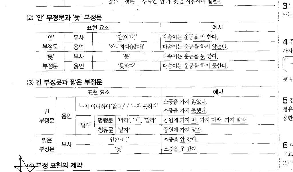 부정 표현 - YouTube