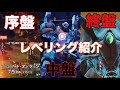 【SAOFB】序盤中盤終盤どの場面でも使える3つのレベル上げ方法!【ソードアートオンラインフェイタルバレット】