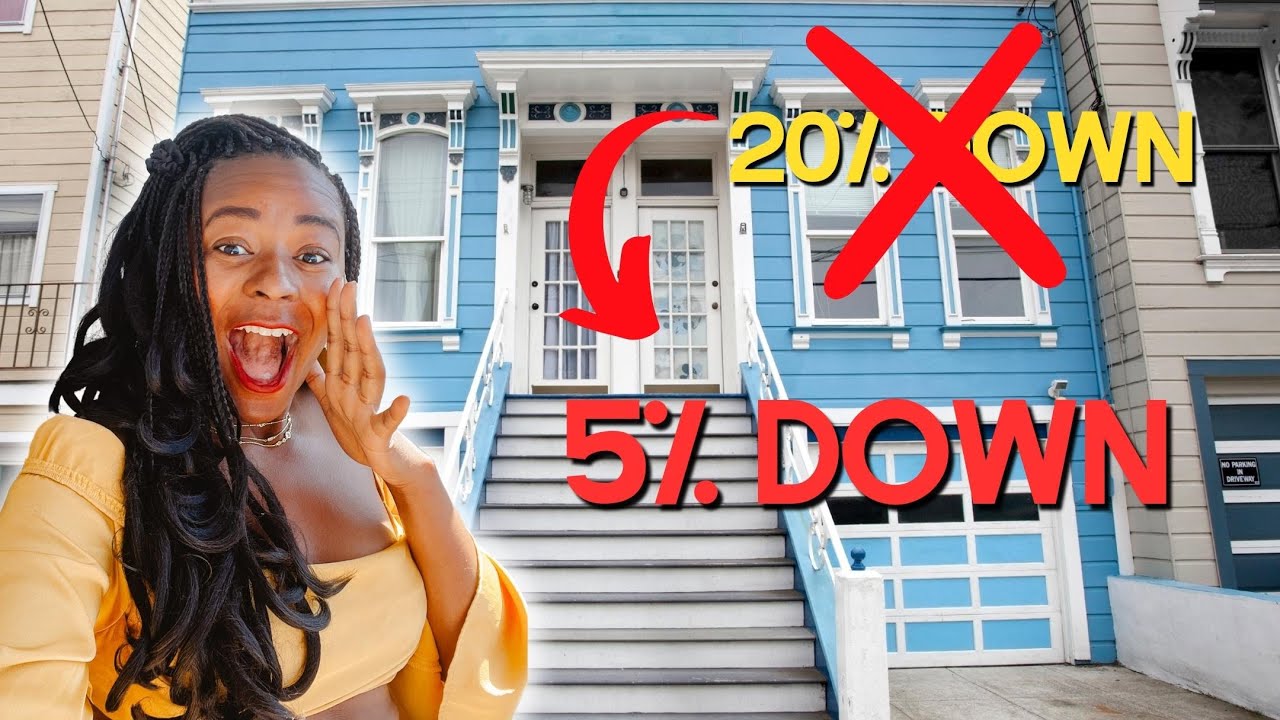 This is how you get to live for free in 2024 - NEW Fannie Mae Loan for multifamily properties