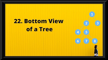 22. Bottom View of Binary Tree | Tree data Structure