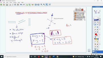 5 2 Solving Systems Of Linear Equations By Graphing