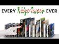 Unboxing Every Ridge Racer Ever (1993-2025 Evolution)