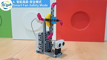 Gigo ROBOTICS WORKSHOP compatible with micro:bit #1409 5. Mixer 6. Smart Fan Product