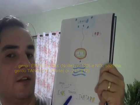 video phone beyonce mp3 Deuses Gregos: TEOGONIA (Zeus, Hades, Posseidon, Cronos, Urano)