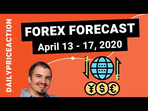 Weekly Forex Forecast for EURUSD, GBPUSD, USDJPY, NZDUSD, XAUUSD (April 13 – 17, 2020)