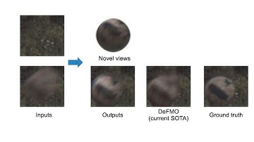 Shape from Blur: Recovering Textured 3D Shape and Motion of Fast Moving Objects