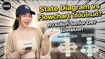State Diagram vs Flowchart ใช้อันไหนดี? | ความลับที่ Senior Dev ไม่เคยบอก