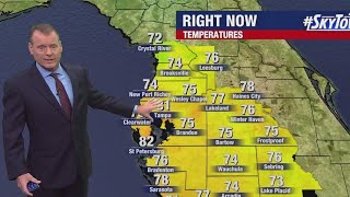 Wednesday Morning Forecast