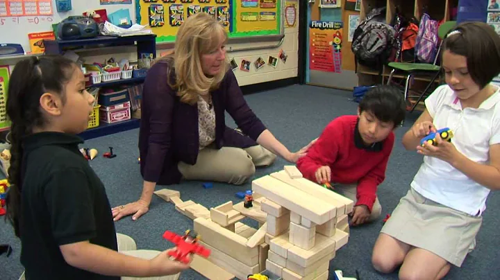 Part 2 - High-Quality Kindergarten Today - The Cla...
