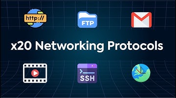 Every Networking Protocols Explained in 15 mins | CCNA & CompTIA Network+