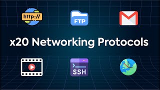 A Real World Guide to All Networking Protocols | CCNA & CompTIA Network+