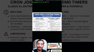 ⏰ Day 65 – Cron vs systemd Timers (Explain)