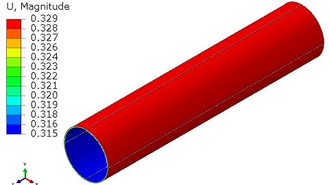 Abaqus CAE/Standard:Use of plane strain element to model long oil pipe subjected to thermal load