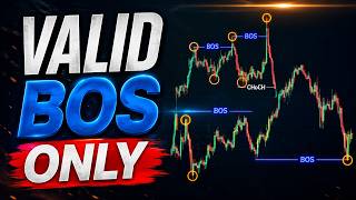 Break of Structure (BOS) Strategy for Beginners : ICT/Smart Money Concept