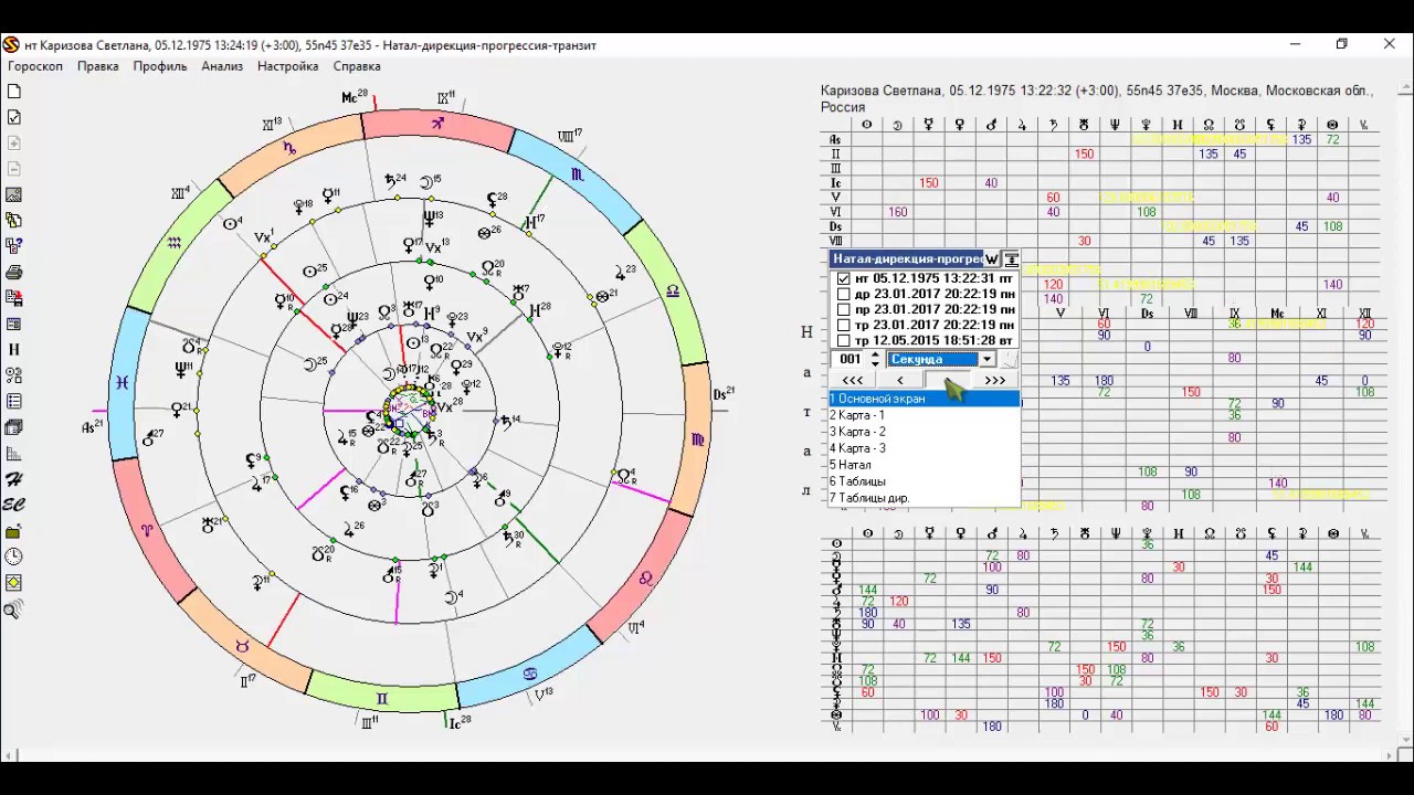 Ректификация Гороскопа Онлайн По Событиям