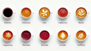 30 Tipos de Café Explicados ☕