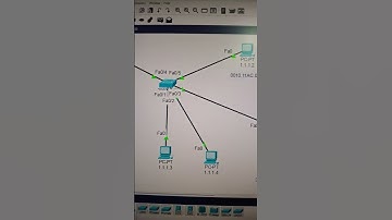 Basic arp lab topology overview #cisconetworks #ciscopacket #cisco