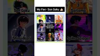 Most Popular Anime Character With The Letter S 👍🏻 | #shorts #views #subscribe #anime #popular