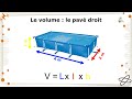 Comment calculer le volume d'un pavé droit ?
