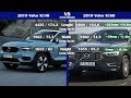 2019 Volvo XC40 vs 2019 Volvo XC60 (technical comparison)