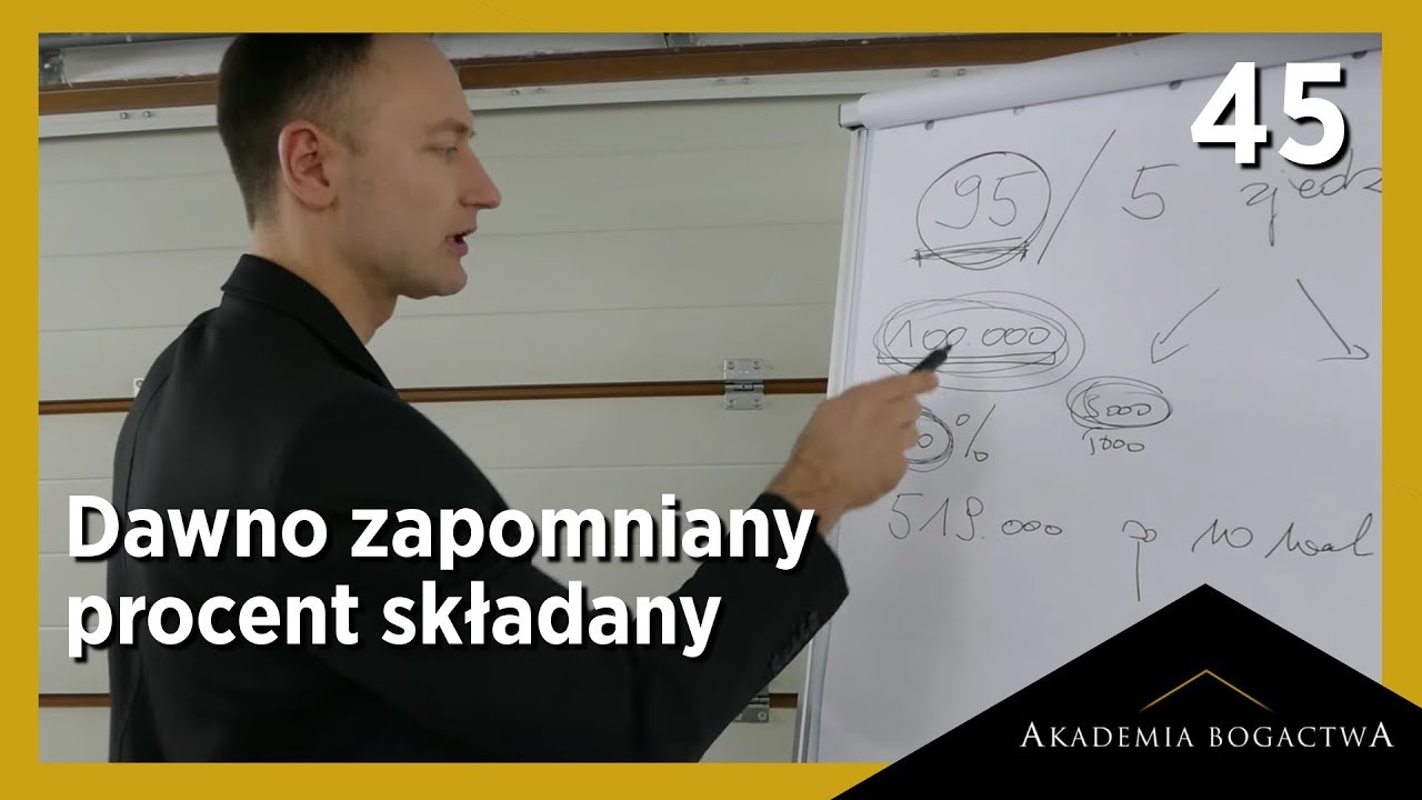 45. Dawno zapomniany procent składany