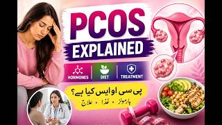 What is PCOS and Why Does It Happen? | PCOS Treatment Guide | Lifestyle, Diet & Medical Care