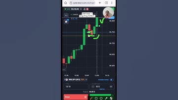 Meester Candlestick-patronen voor Quotex binaire opties #shorts #binaireopties #prijsactie #quotex