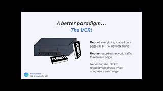 Httparchiveweb.page - A Step Towards Fixing The Save Page As Command Ilya Kreymer