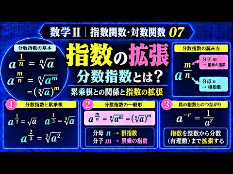 【数学Ⅱ｜指数関数・対数関数 07】分数指数とは？｜累乗根との関係と指数の拡張
