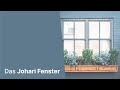 Das johari fenster