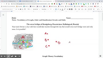 Finite Notes 2- Video 1- Vocabulary of Graph Theory