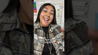 Subbing Half Day 🍎✏️ #teacherlife #viral #substitute #teacher #shorts #school