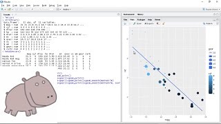 r programming language:wow example using  ggplot graphics for data presentation