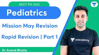 Mission May Revision | Rapid Revision | Part 1 | NEET PG | Dr.Anand Bhatia | Let's Crack NEET PG screenshot 3