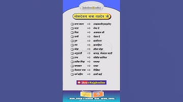 लोक देवता बाबा रामदेव जी | Baba Ramdev Ji Biography in Hindi #gk #ramdevji #shorts