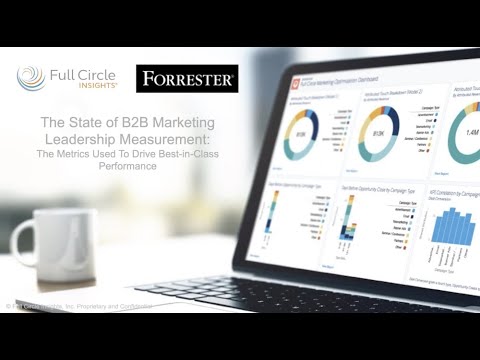The State of B2B Marketing Measurement: Metrics Leaders Use to Drive Best in Class Performance b to b digital marketing The State of B2B Marketing Measurement: Metrics Leaders Use to Drive Best in Class Performance b to b digital marketing