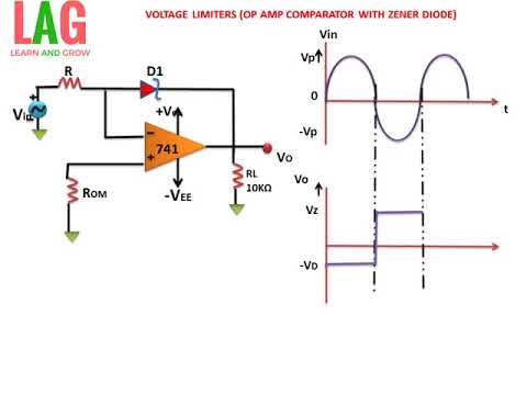 op amp comparator