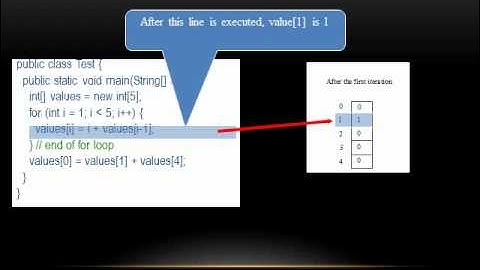 Chapter 6 Arrays Part I.wmv