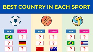 Best Country in Each Sport