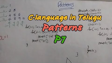 Patterns|P7|@RC REDDY INSTITUTE OF TECHNOLOGY ATP BY JYOSHNA RANI DEVIREDDY|