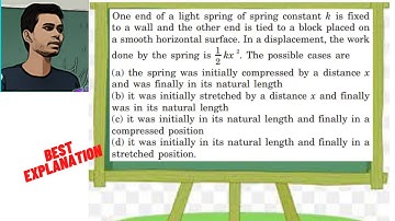 One end of a light spring of spring constant k is fixed to a wall and the other end is tied to a