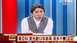 林和彥-0514 電金拉尾盤 台股收復5日10日線∣時間密碼∣三立財經台CH88